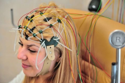 پردازش سیگنال EEG